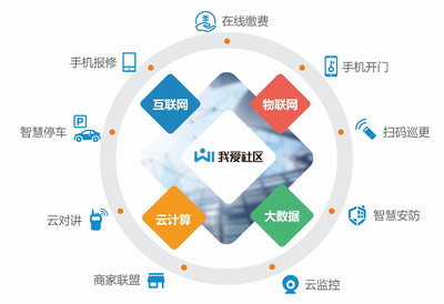 海濤科技榮獲第七屆中國創(chuàng)新創(chuàng)業(yè)大賽優(yōu)勝企業(yè)殊榮，互聯(lián)網科技開發(fā)與技術服務再創(chuàng)輝煌